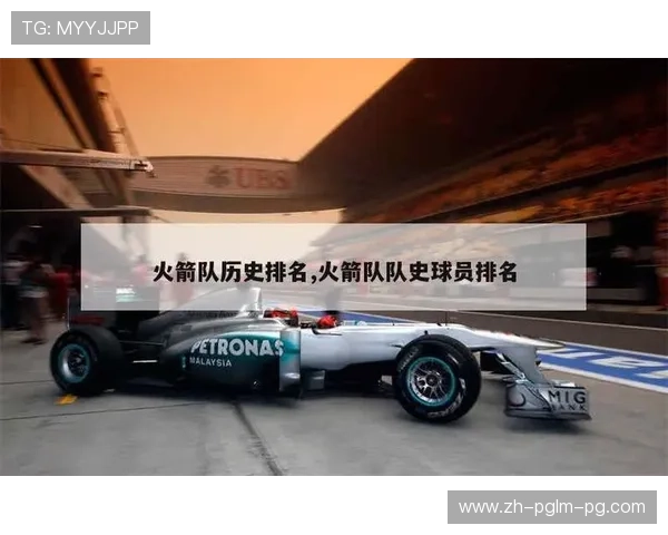 火箭队现役与历史球员名录分析，盘点谁曾代表NBA休斯敦征战