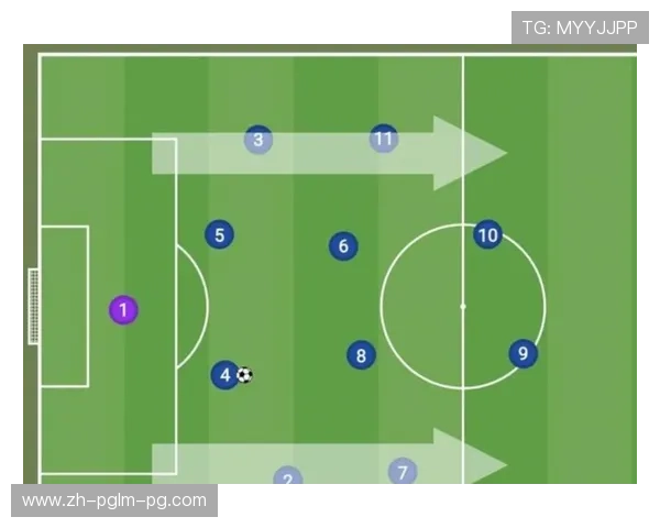 高位压迫战术在现代足球比赛中的应用