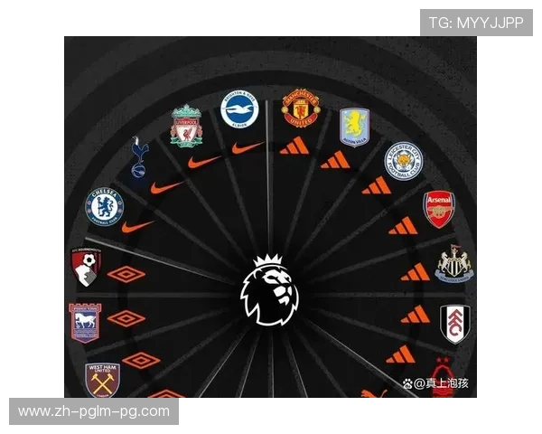 英超球队赞助商与商业合作：品牌合作影响